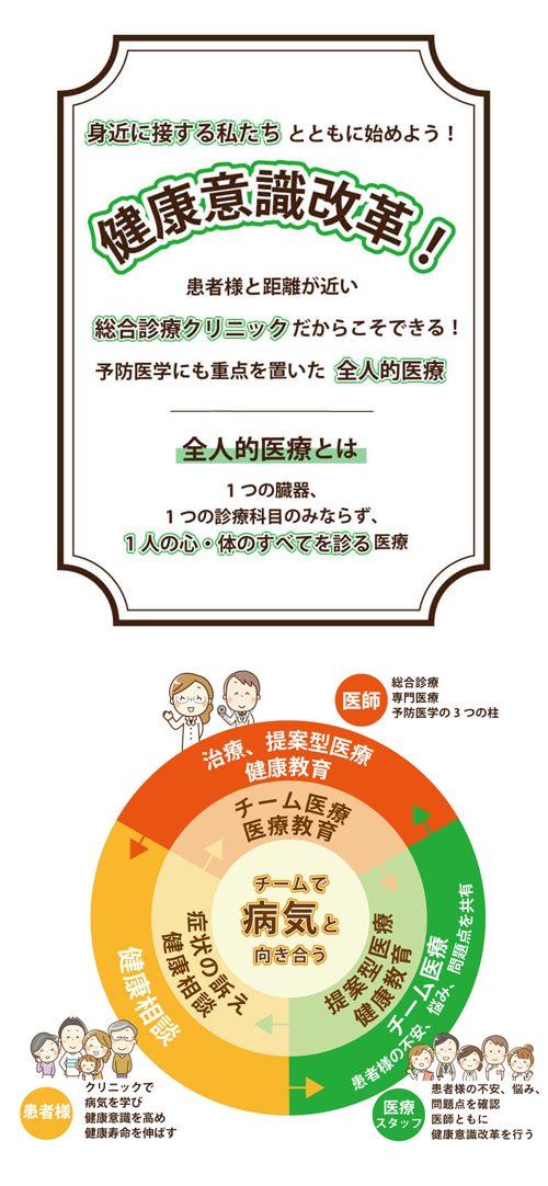 当院のこだわり